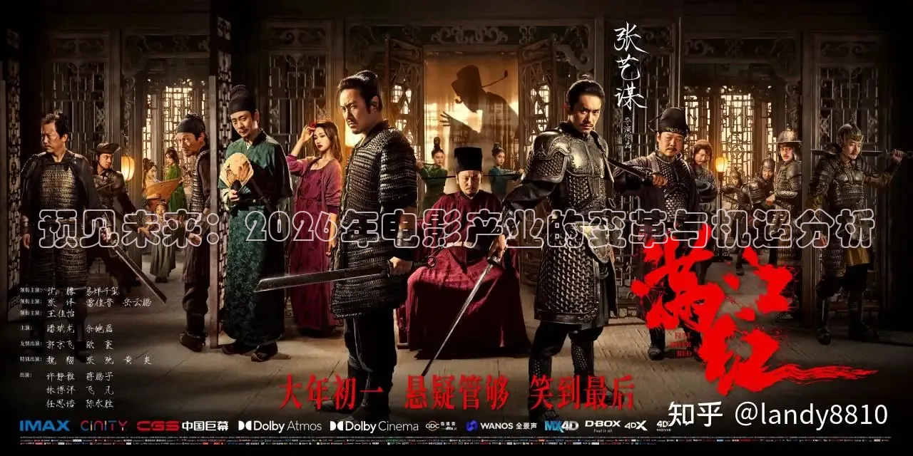 预见未来：2026年电影产业的变革与机遇分析